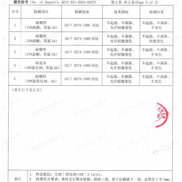 霍邱重防腐地坪,霍邱超强耐腐蚀涂料产品图4